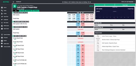 bet77exch|bet77exch.com.